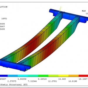 QD^ʽؙC(j)Ԫ  finite element analysis of QD hook overhead crane